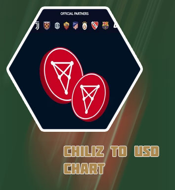 Chiliz crypto